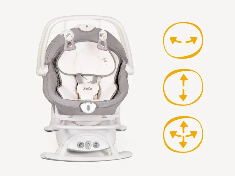 Photo: Joie Sansa Multi-Motion Technology